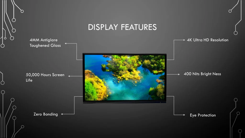 Display Features - Interactive Flat Panel