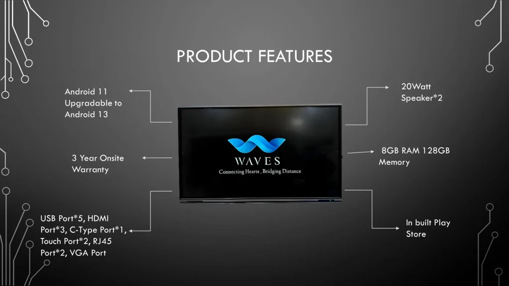 Product Features - Interactive Flat Panel